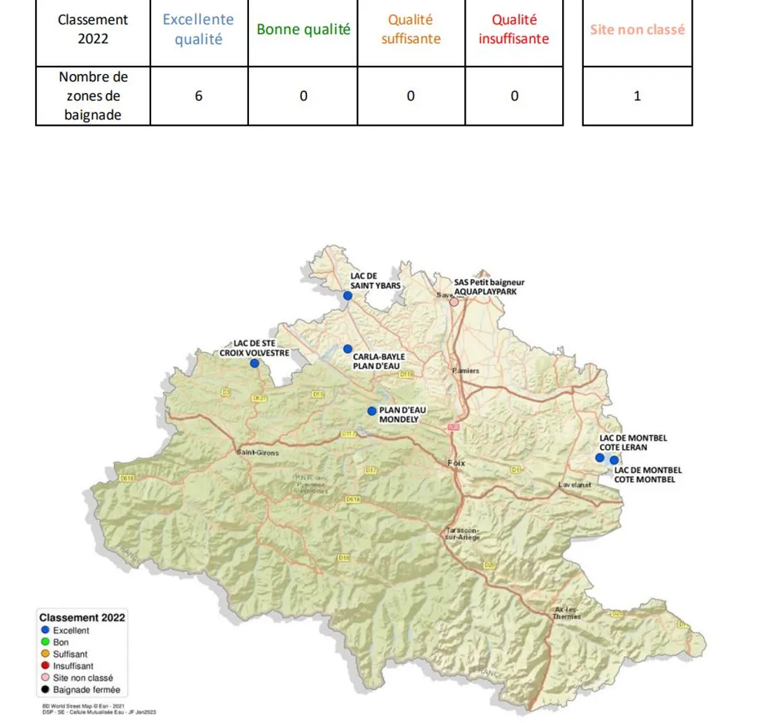 les 7 baignades naturelles sont classées en « excellente qualité » en Ariège