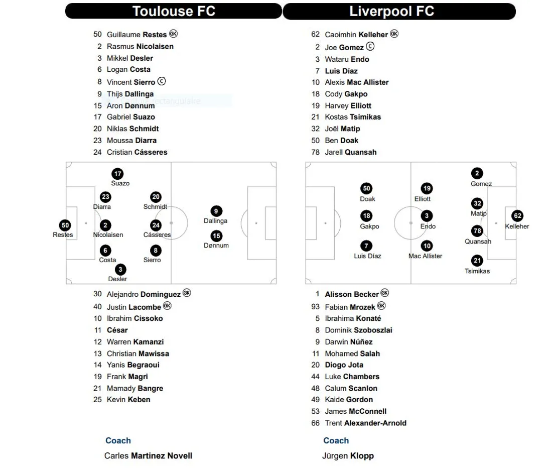 Feuille de match. 