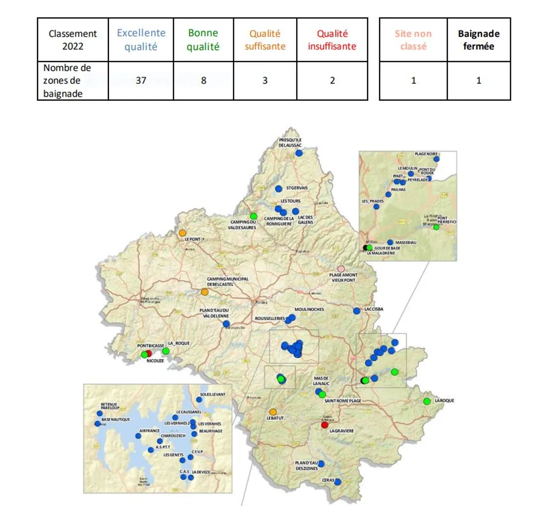 Début 2022 la baignade sur le site de la Maladrerie a été interdite par la municipalité de Millau