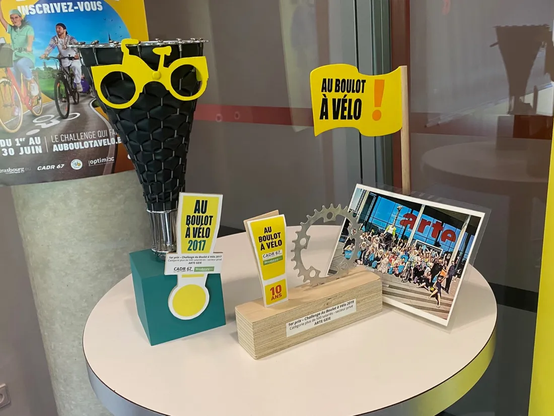Arte est le lauréat de l'édition 2022.
