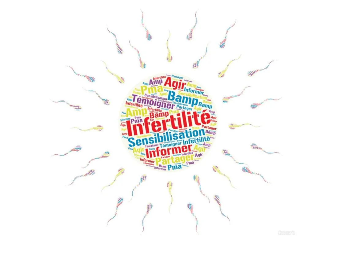 INfertilité