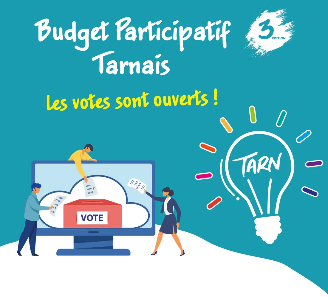 Le département du Tarn a mis en place un budget participatif.