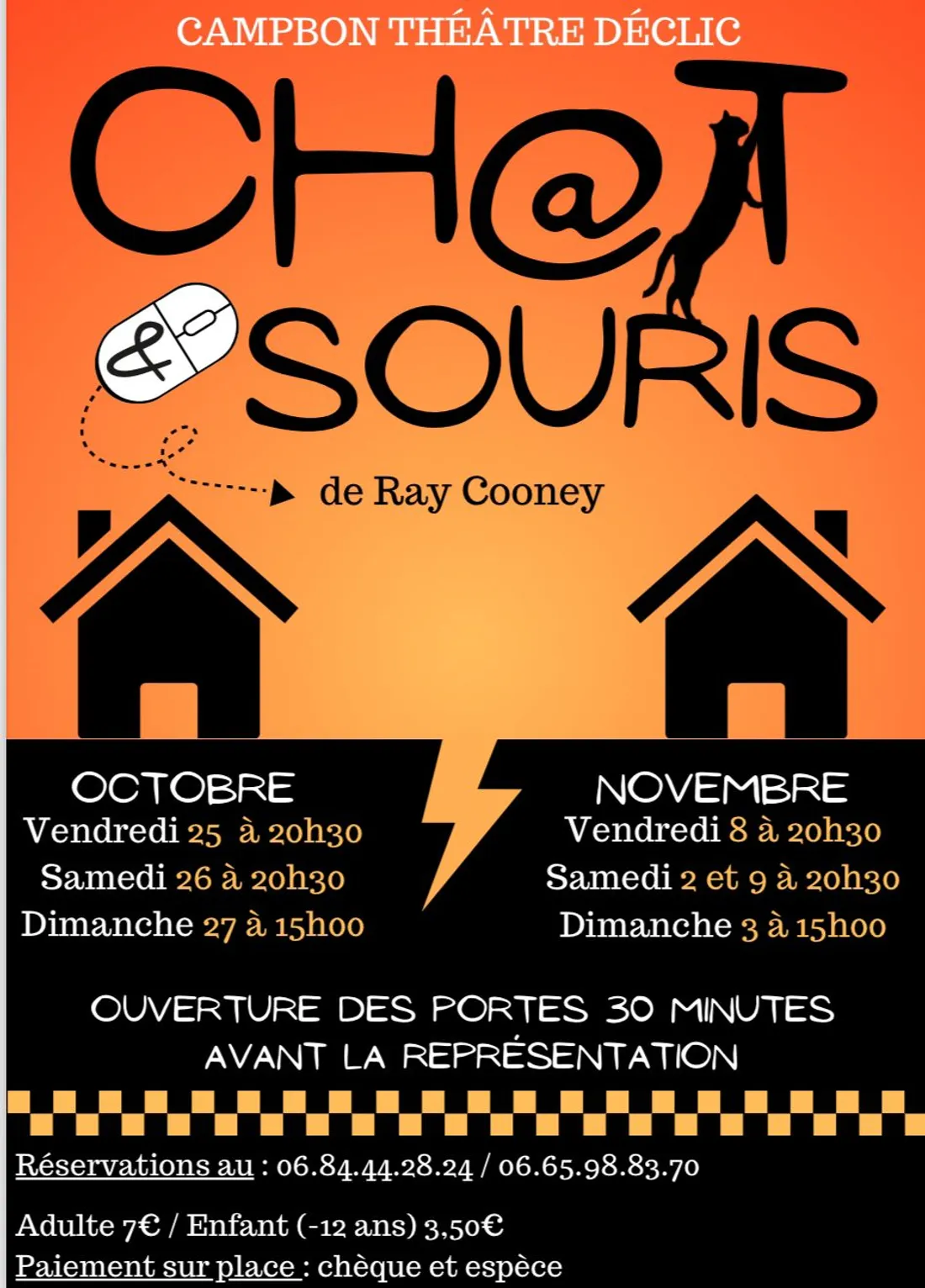 Théâtre : Chat & Souris de Ray Cooney, à Campbon