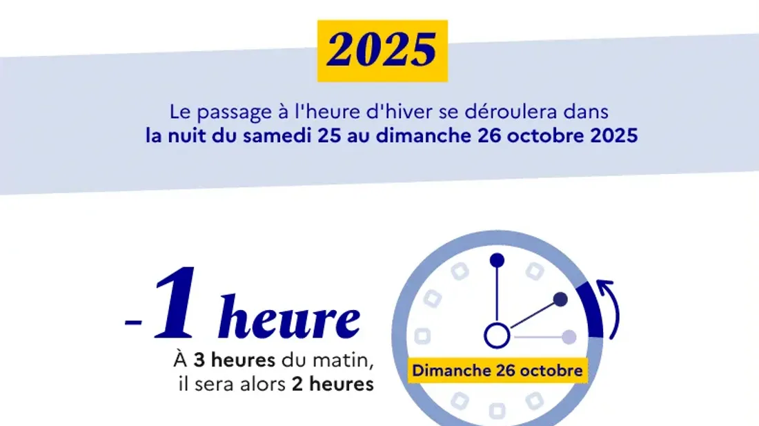 Une heure de plus sous la couette