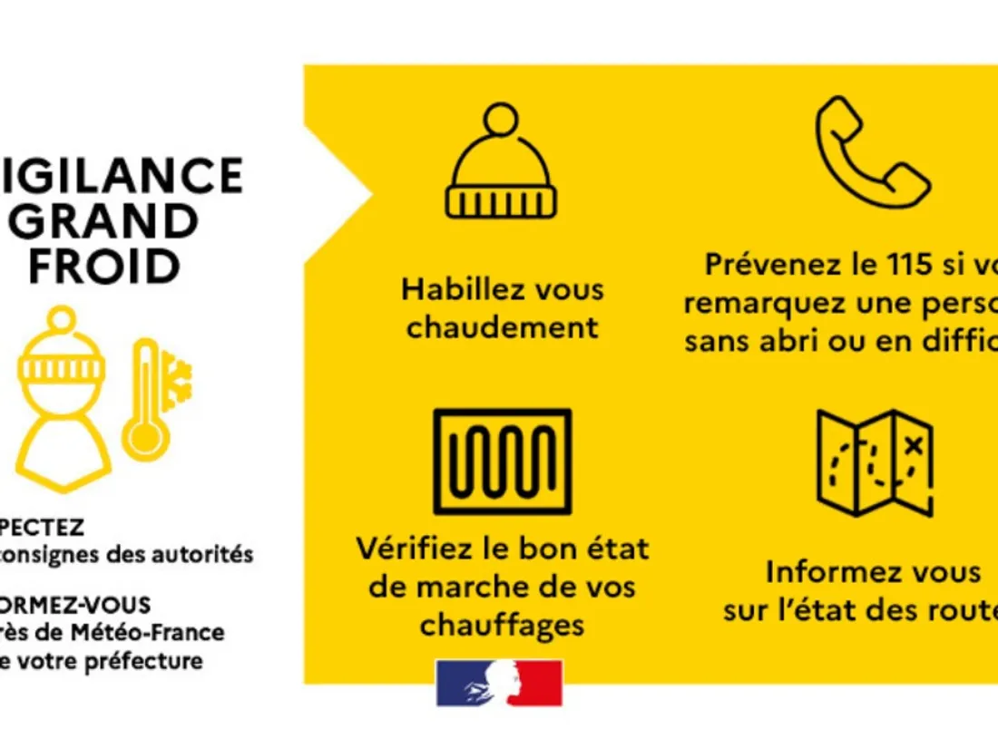 Vigilance grand froid