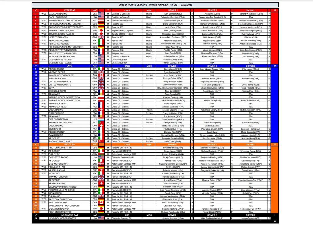 Engages 24H 2023