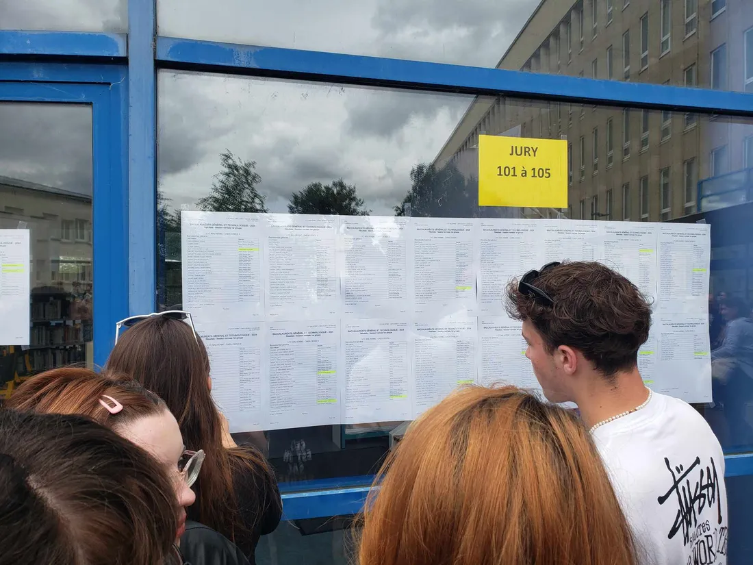 Résultats du Bac à Caen au lycée Malherbe