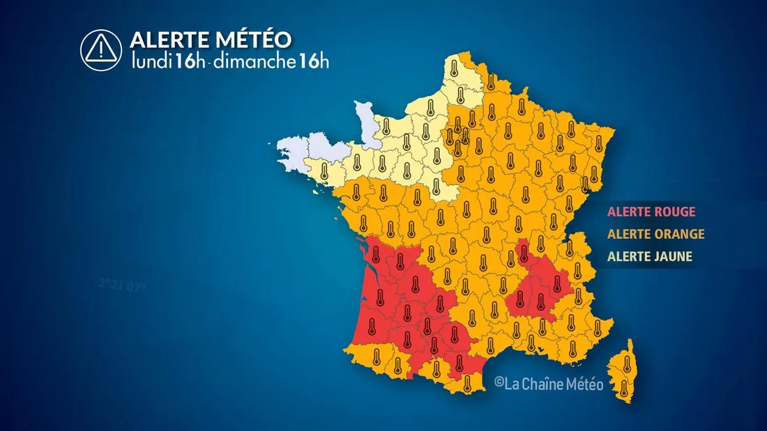 Canicule 