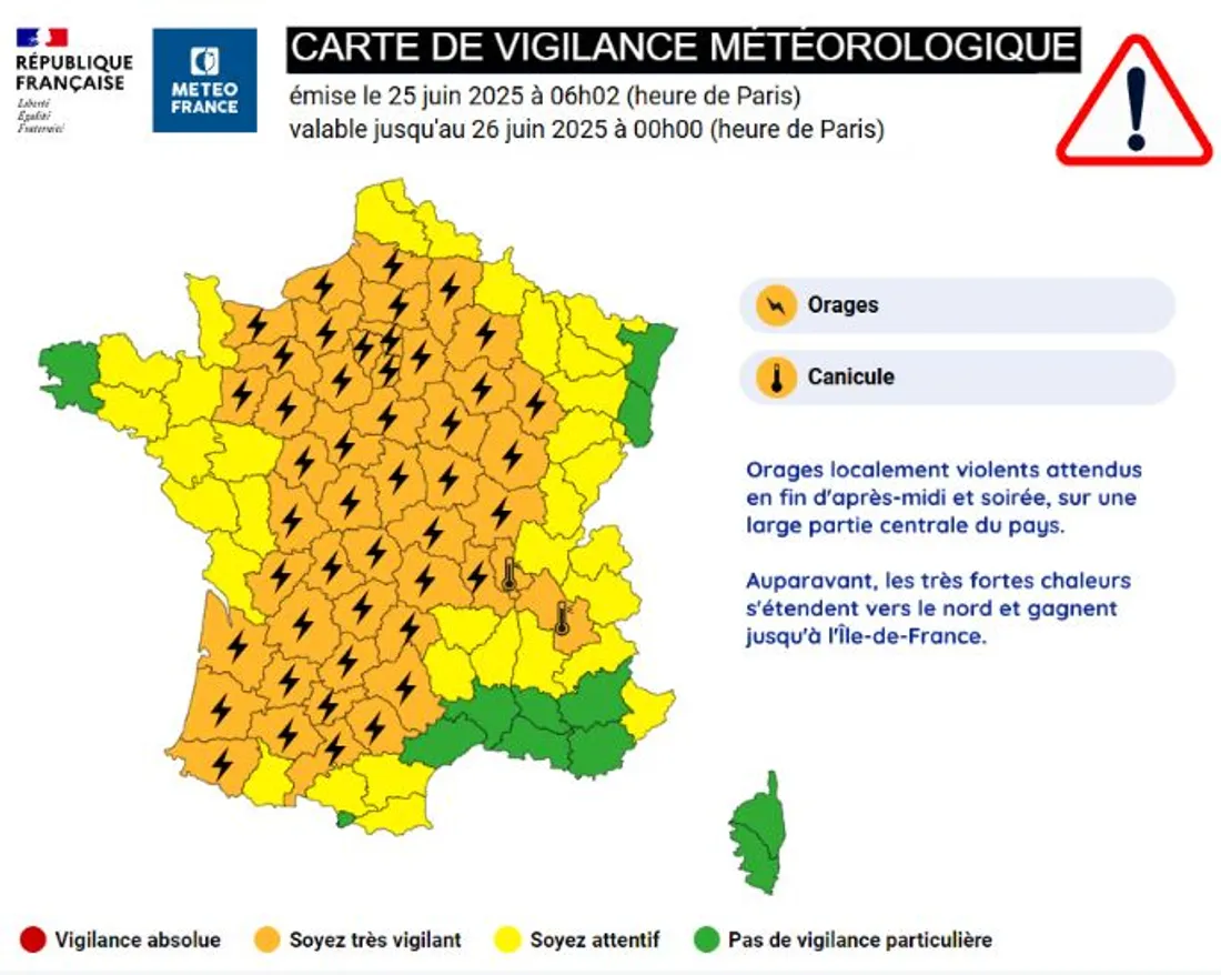 Météo