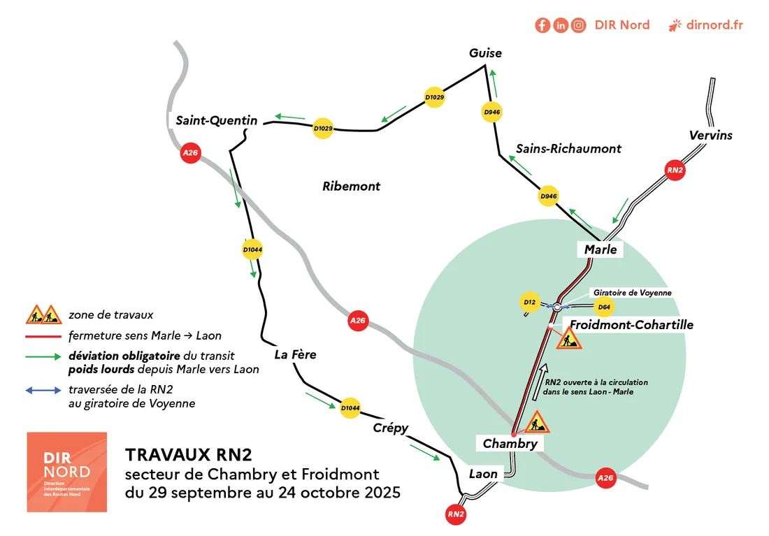 travaux rn2