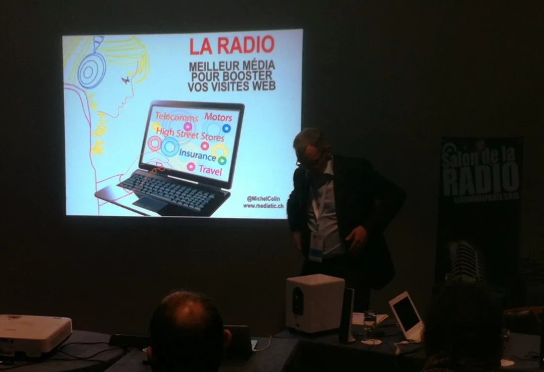 ACTIV RADIO