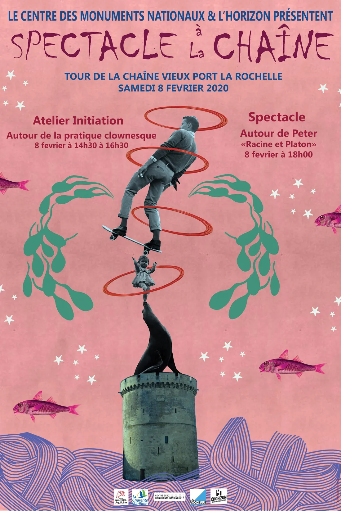 ALOUETTE