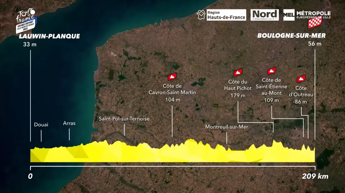 ETAPE 2.PNG (2.02 MB)
