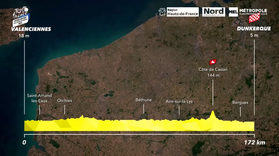 ETAPE 3.PNG (2.07 MB)