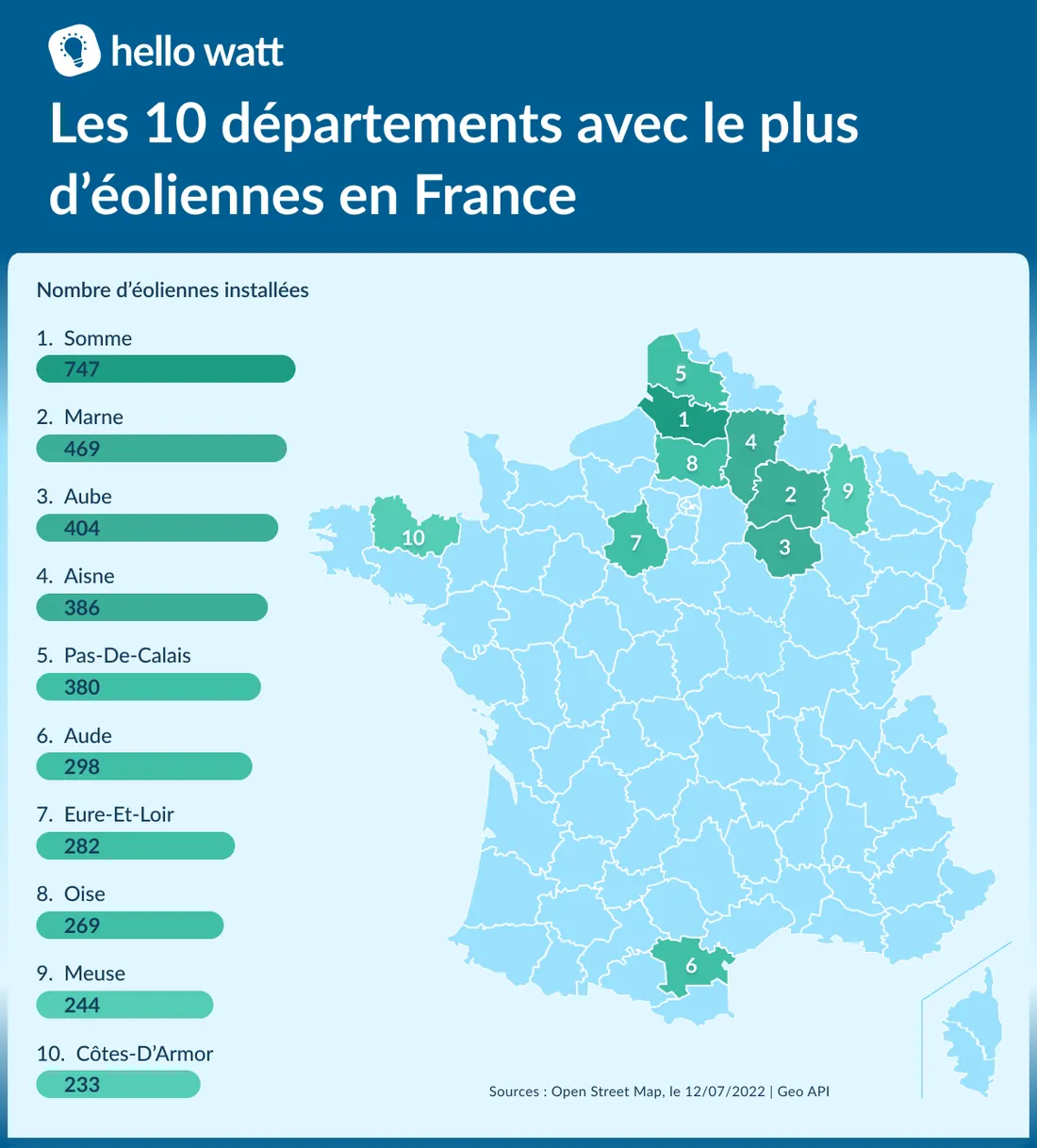 Eolienne 2.png (224 KB)