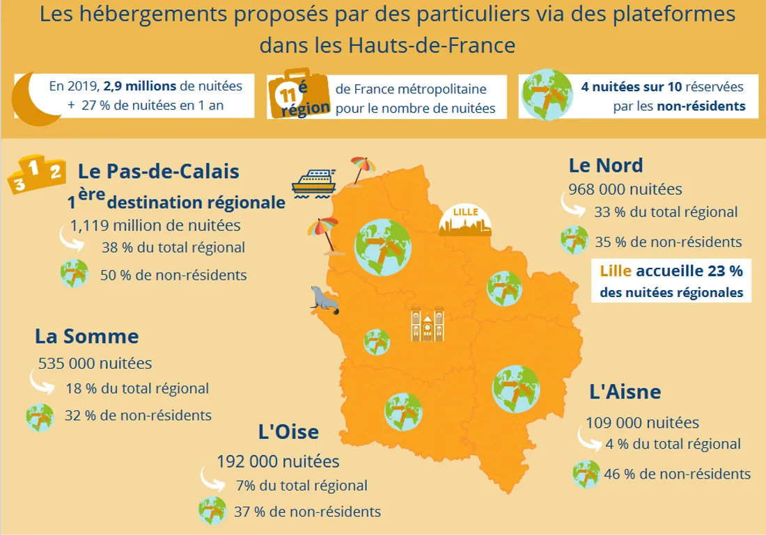 INSEE HEBERGEMENT.PNG (193 KB)