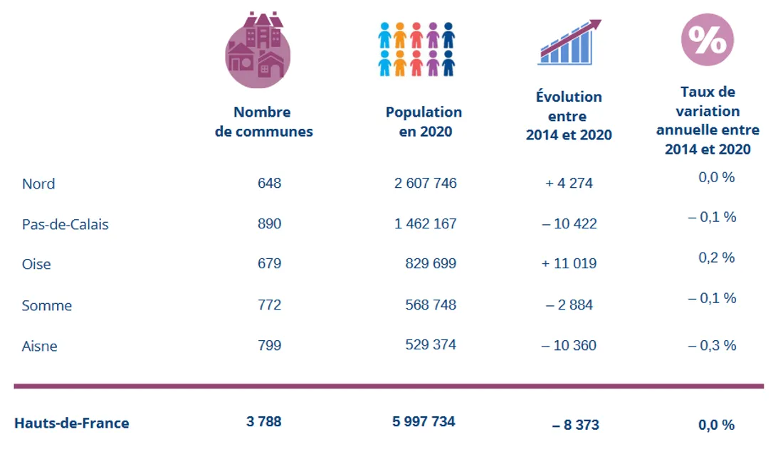 INSEE POPULATION.PNG (46 KB)