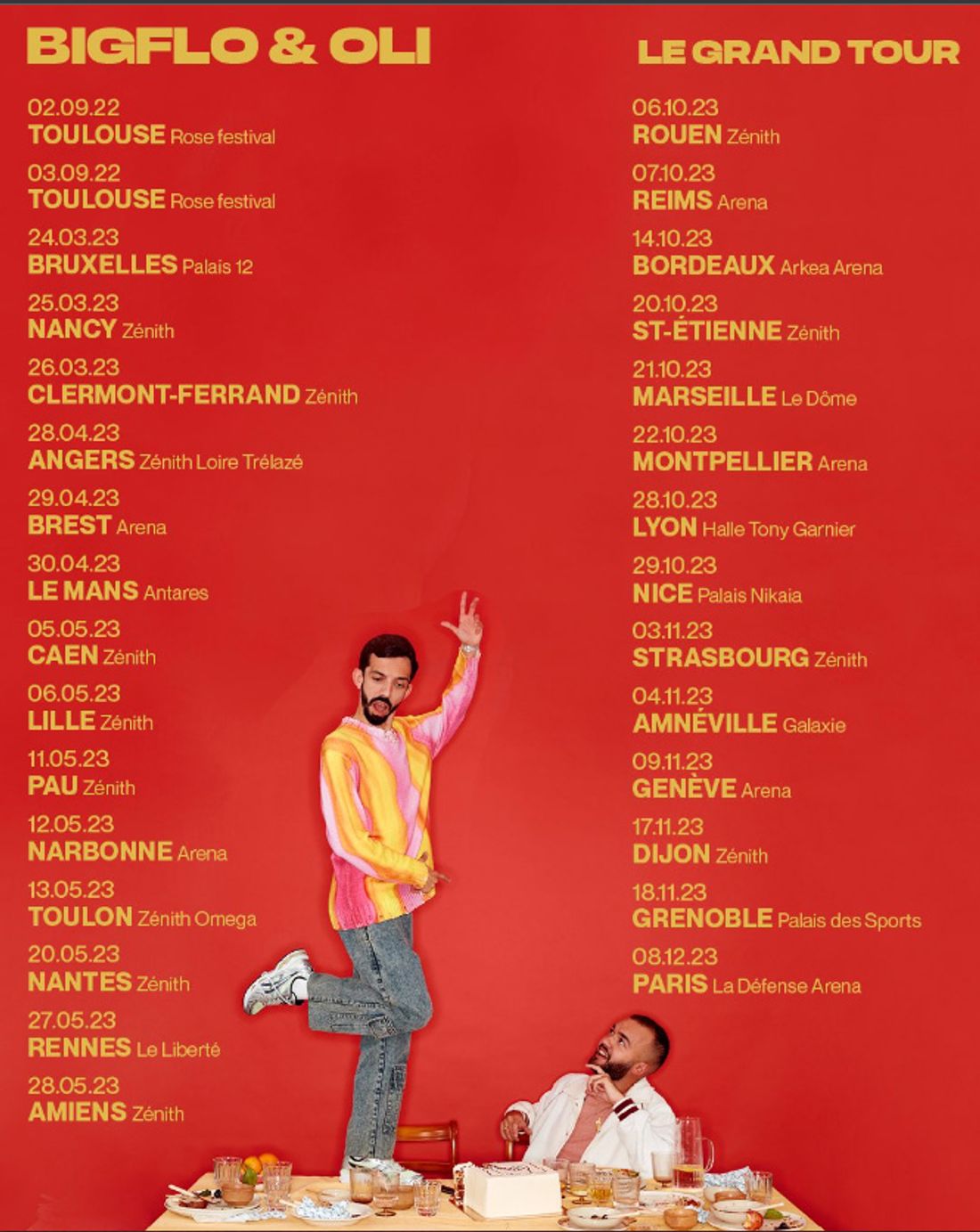 Le Grand Tour