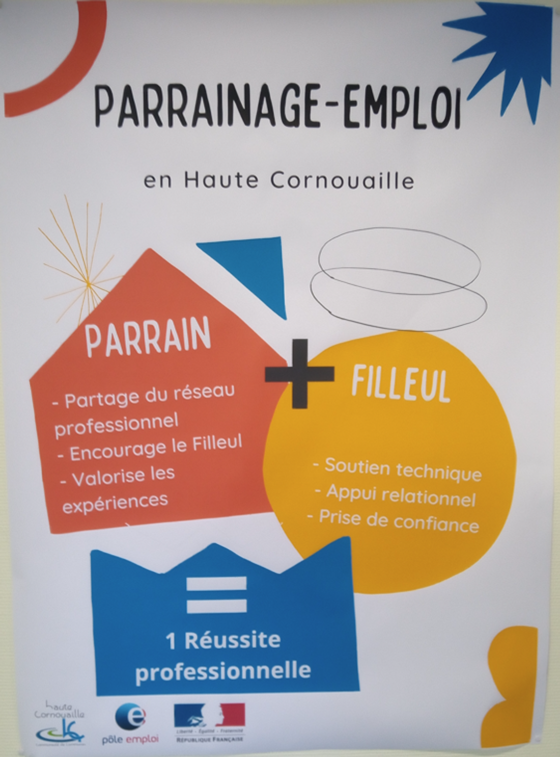 Affiche opération