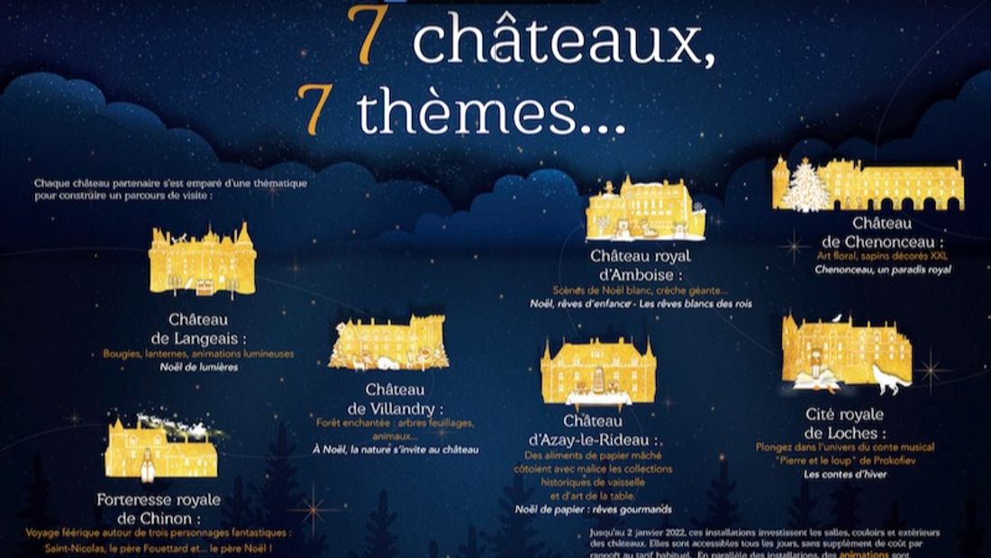 Sept thèmes dans 7 châteaux 