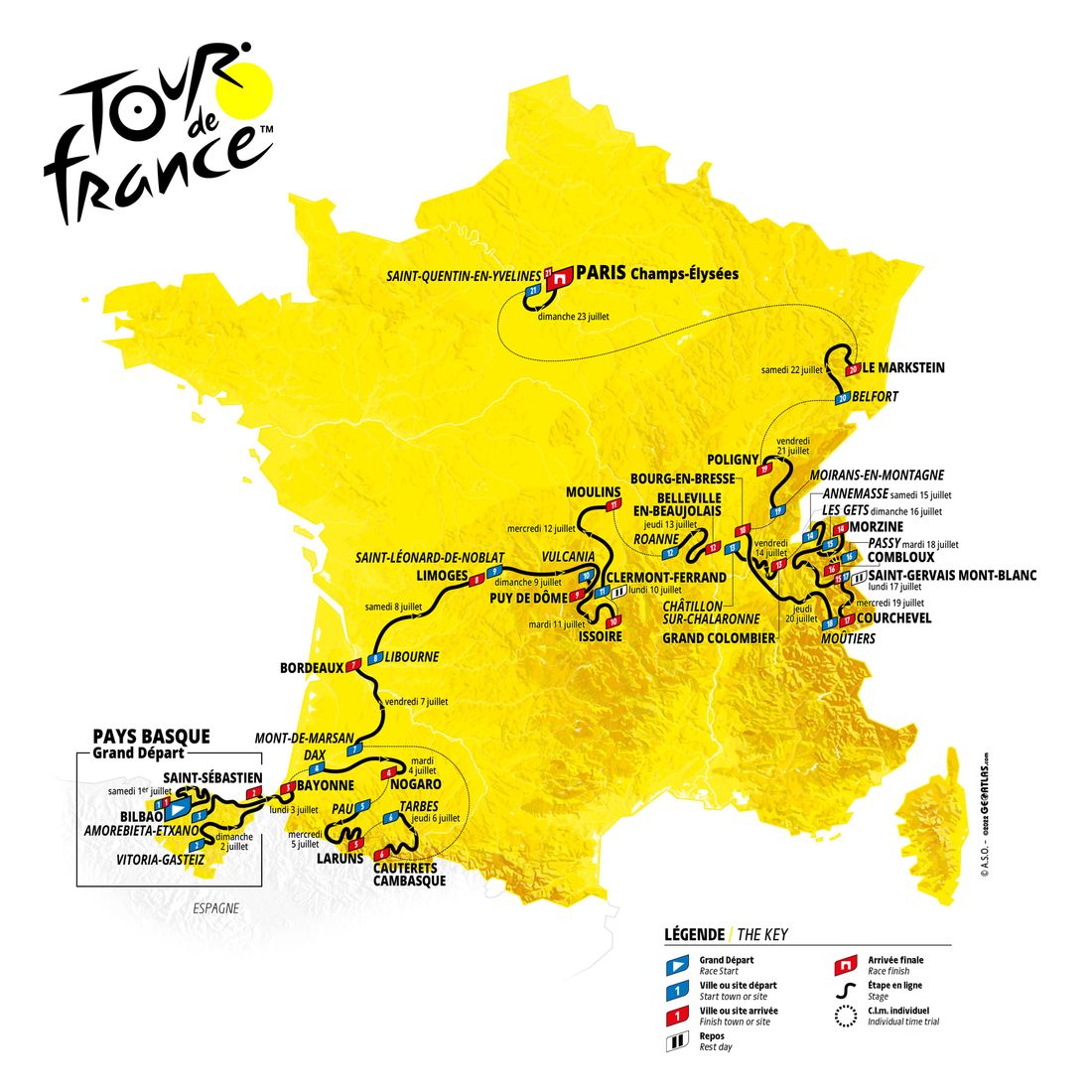 Tour de France 2023