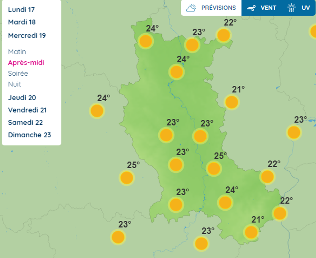 Météo