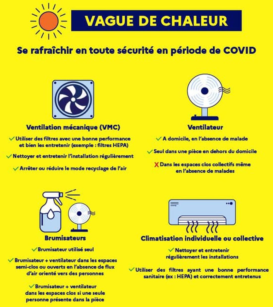 ACTIV RADIO