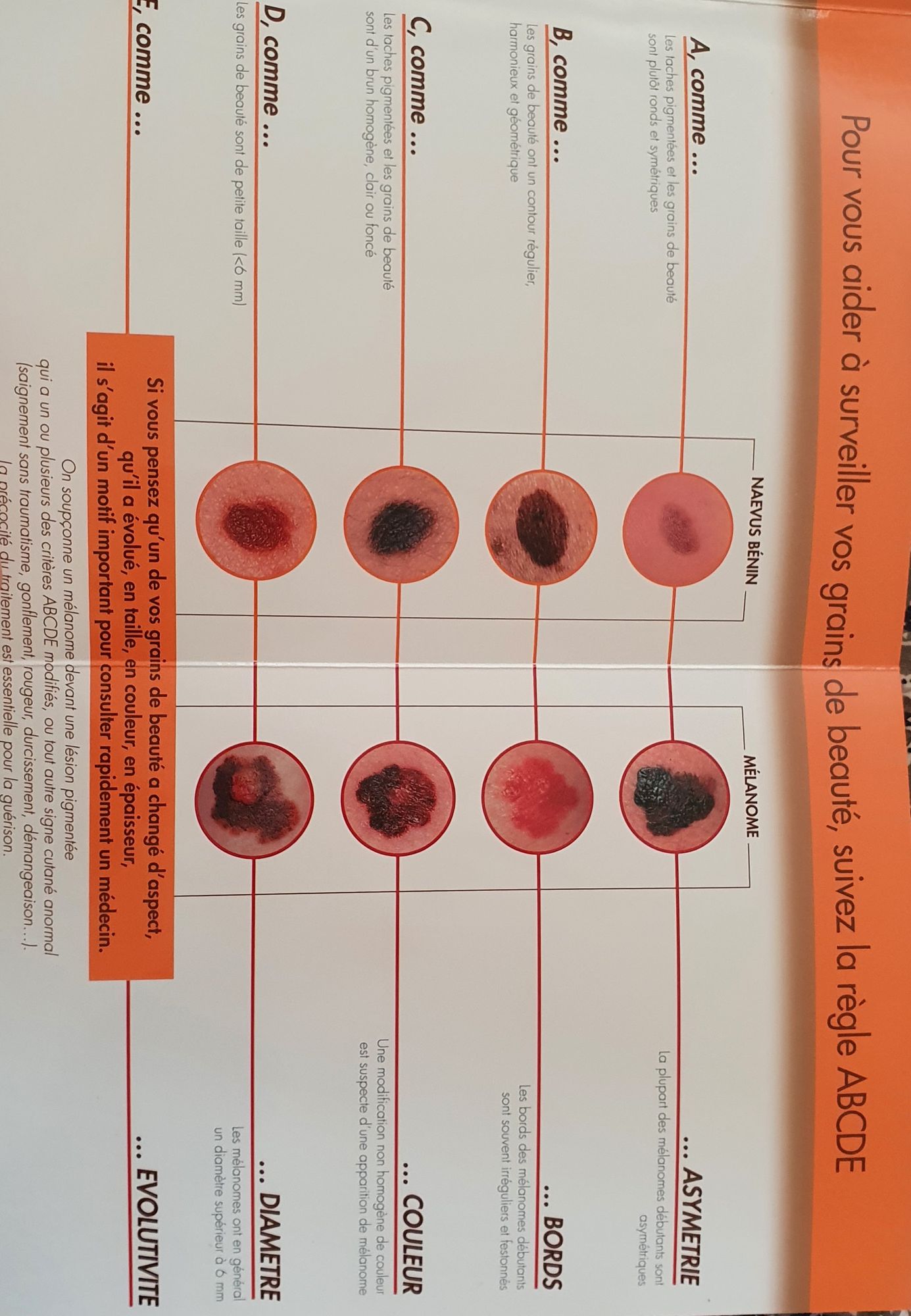 Dépistage du cancer de la peau : « sauvez votre peau