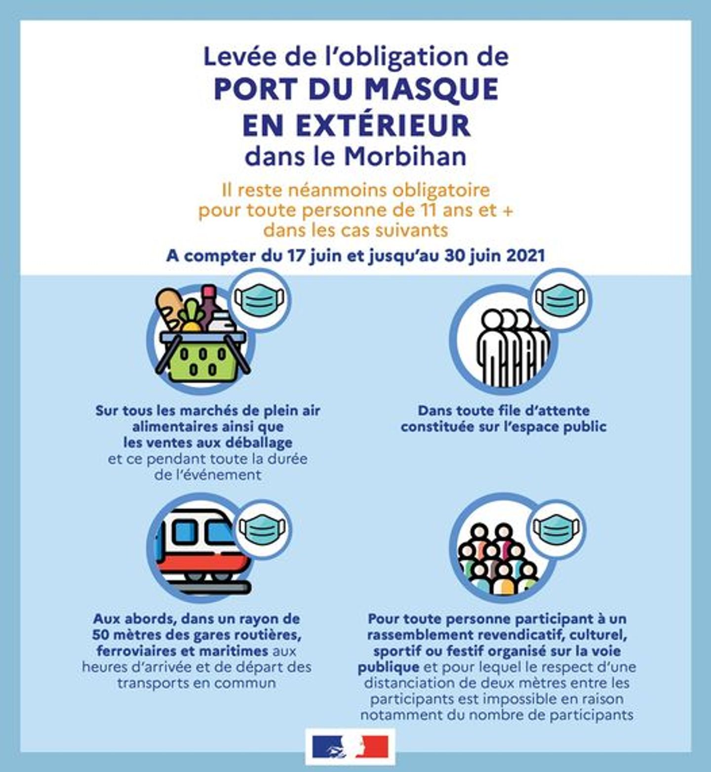 port du masque le prefet du morbihan prend un arrete jusqu au 30 juin oceane fm