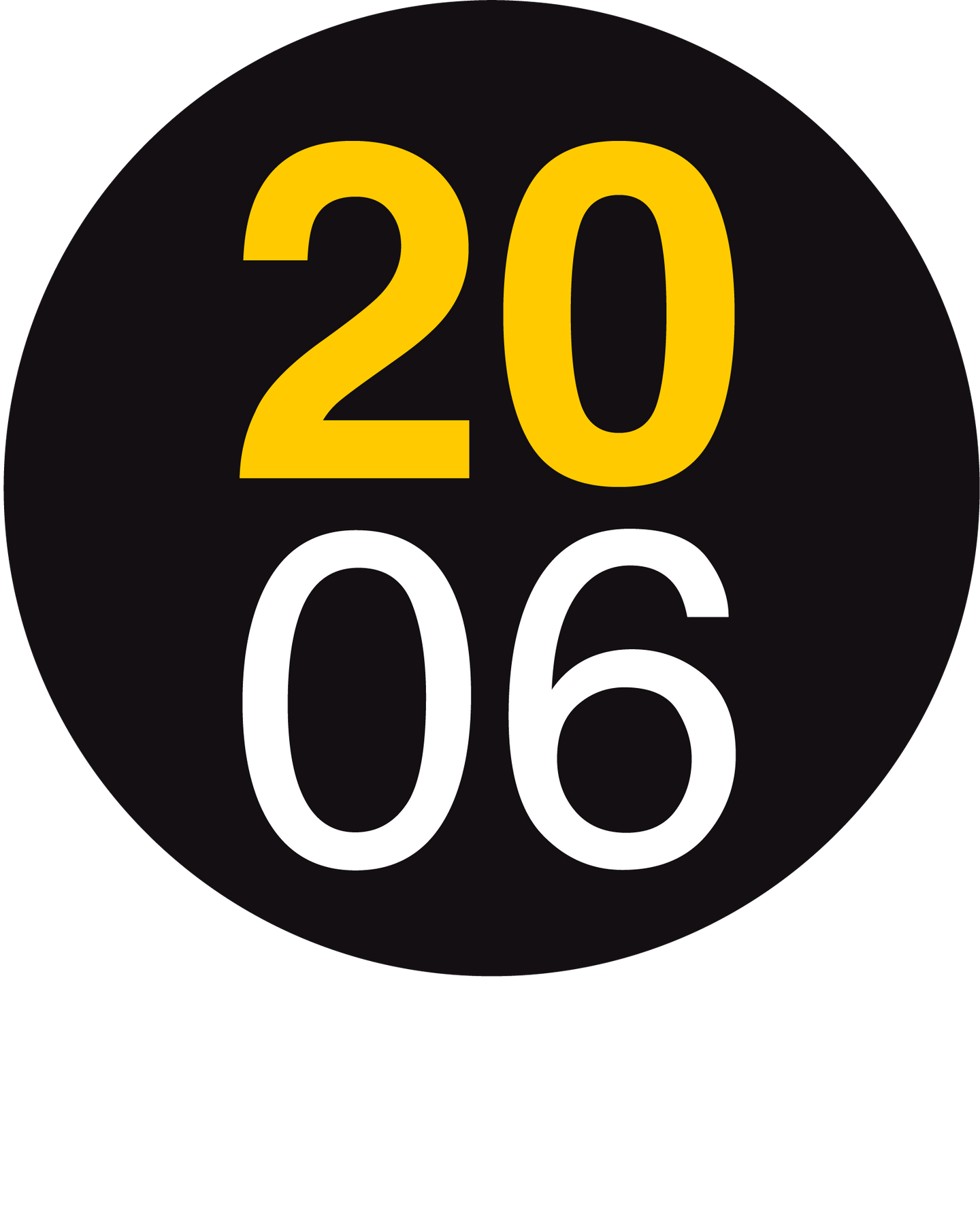 podcast 2006