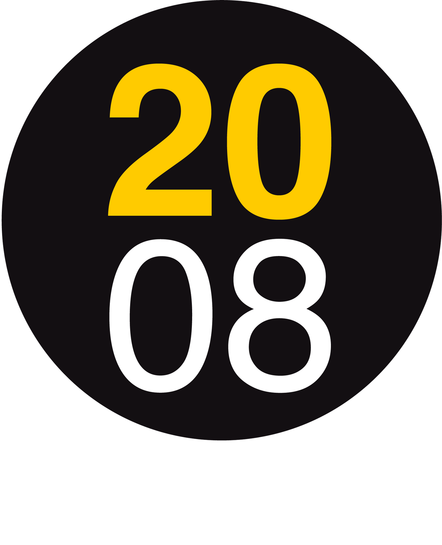 podcast 2008