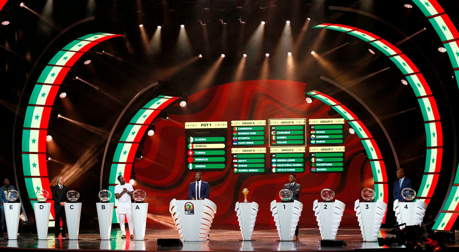Calendrier CAN 2022