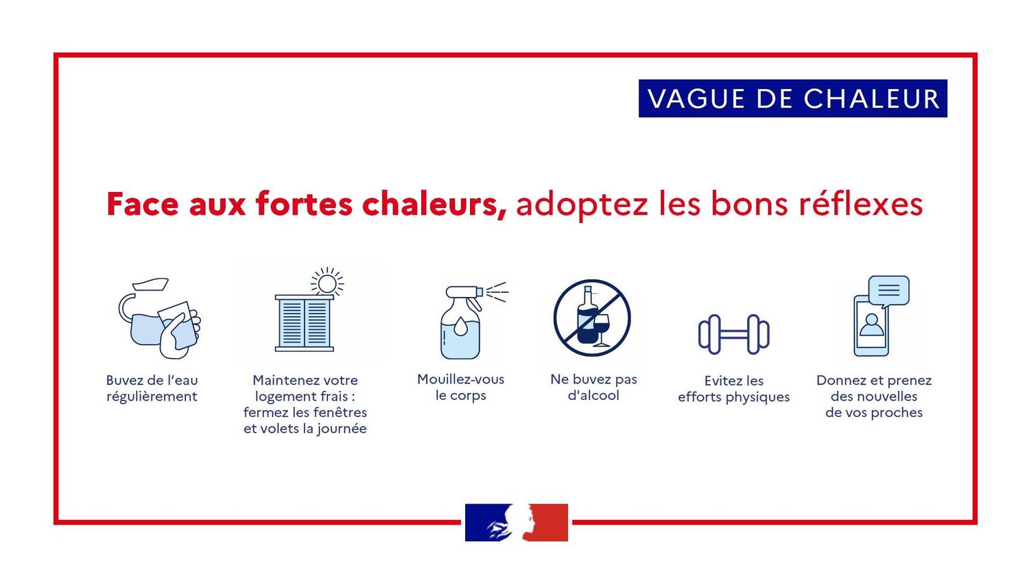 Fortes chaleurs