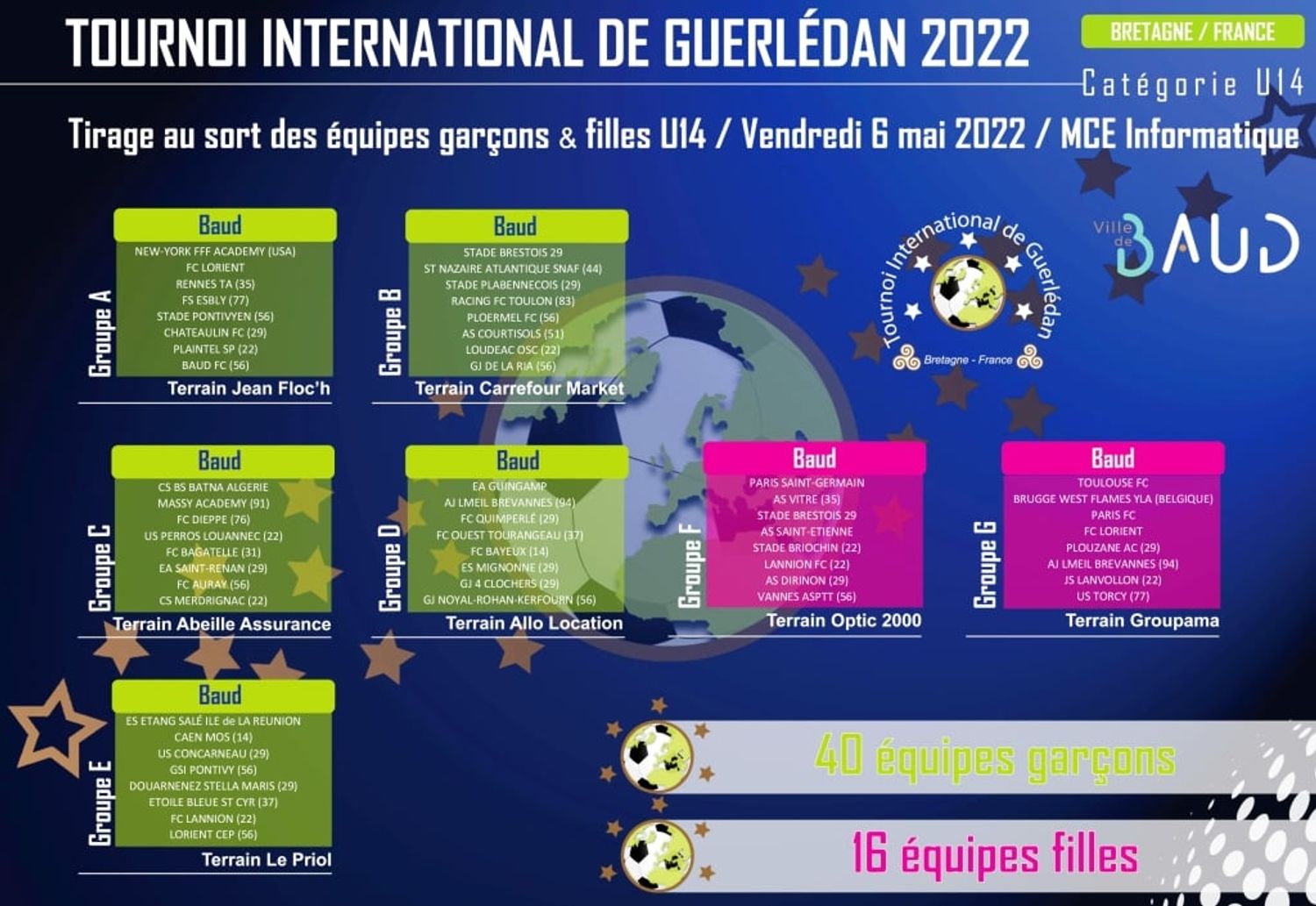 Les poules du tournoi U14.