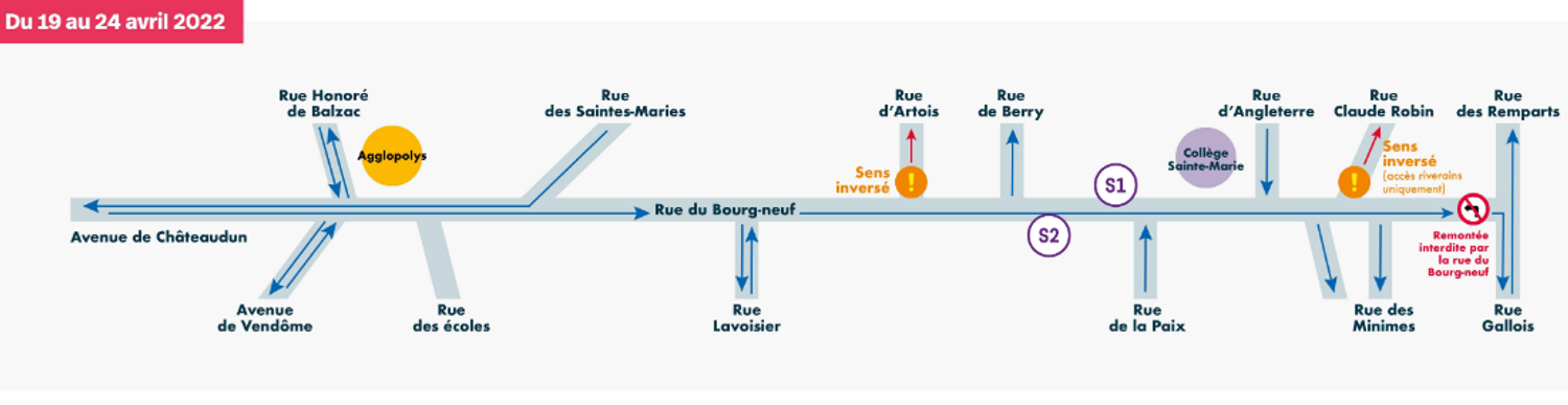 Premier tronçon de travaux
