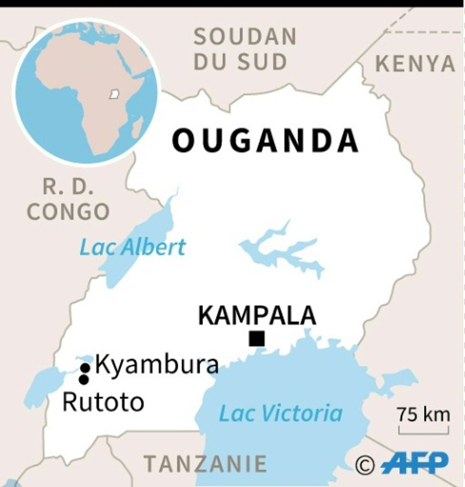 AFRICA RADIO