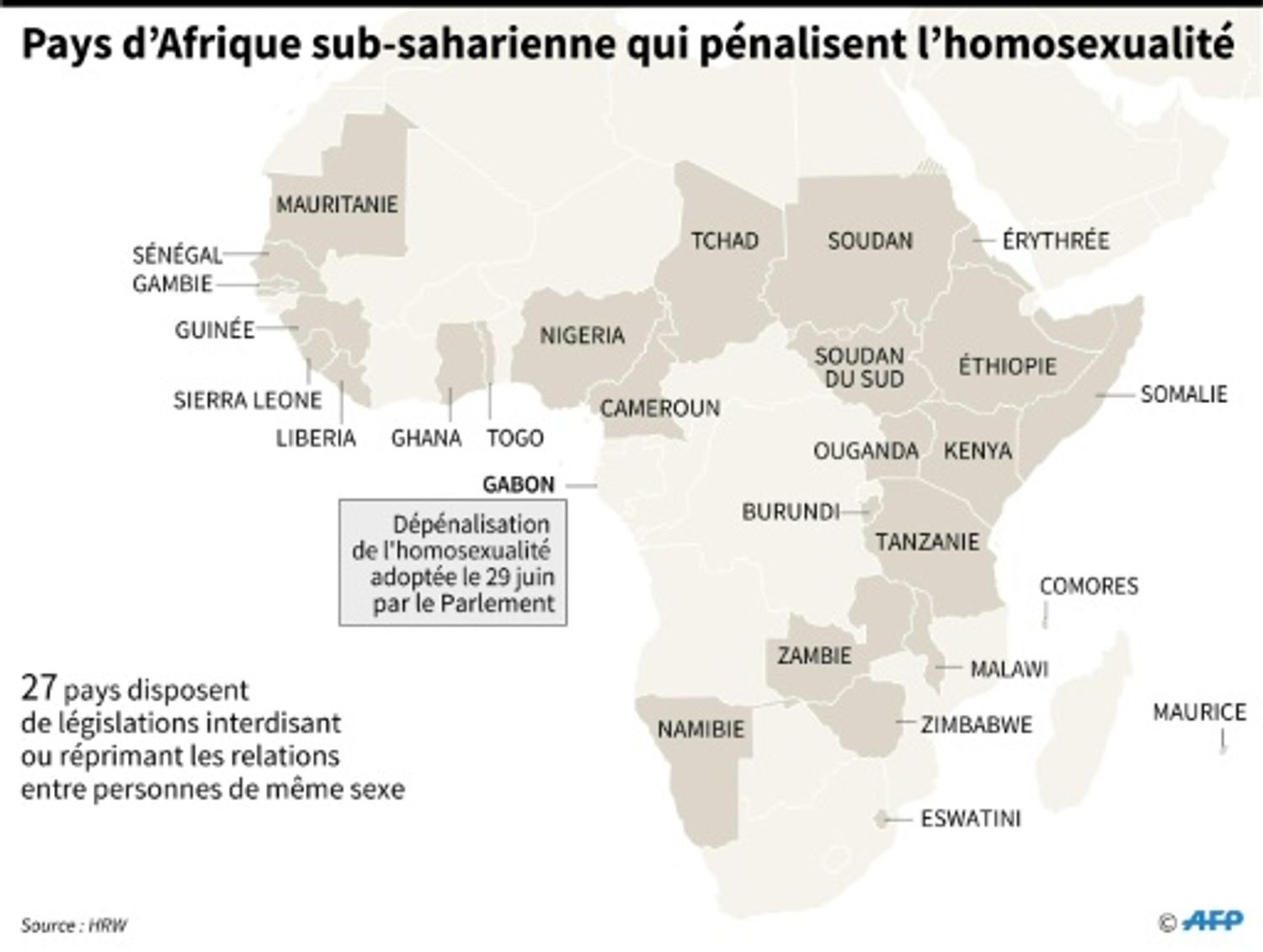 AFRICA RADIO