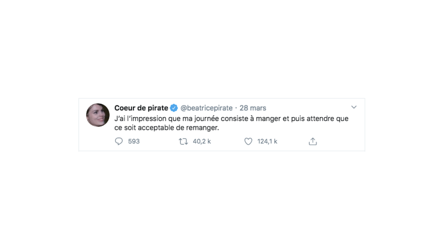 ALOUETTE