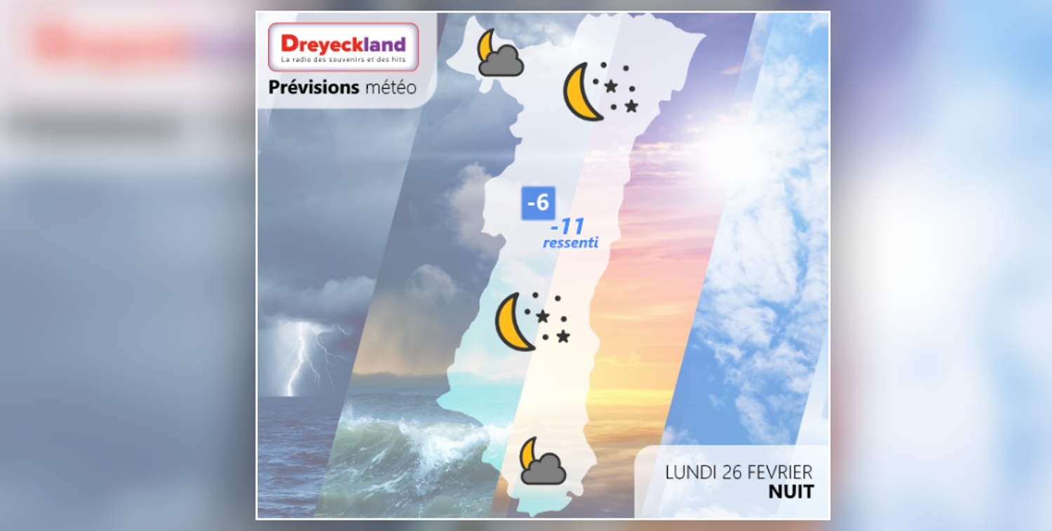 DKL DREYECKLAND