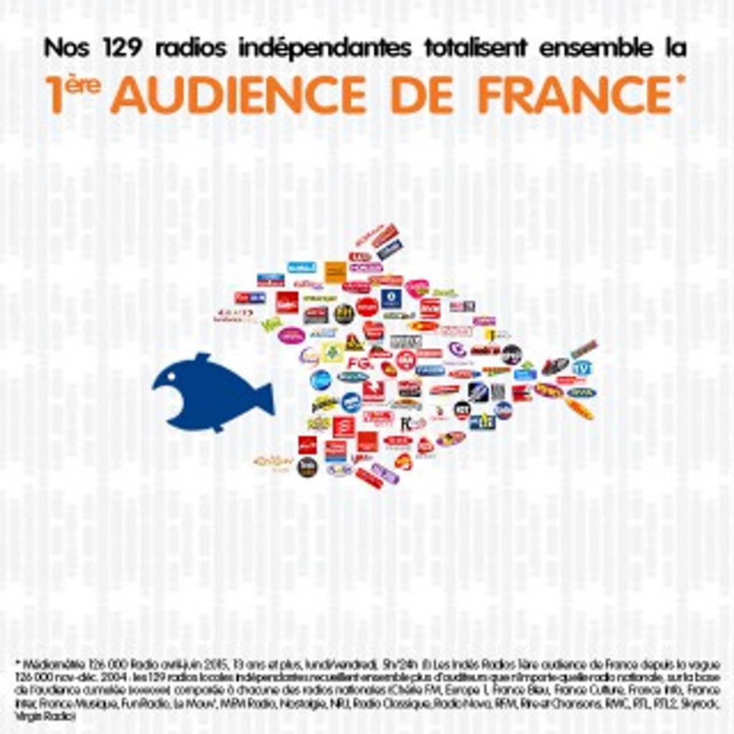 OUI FM