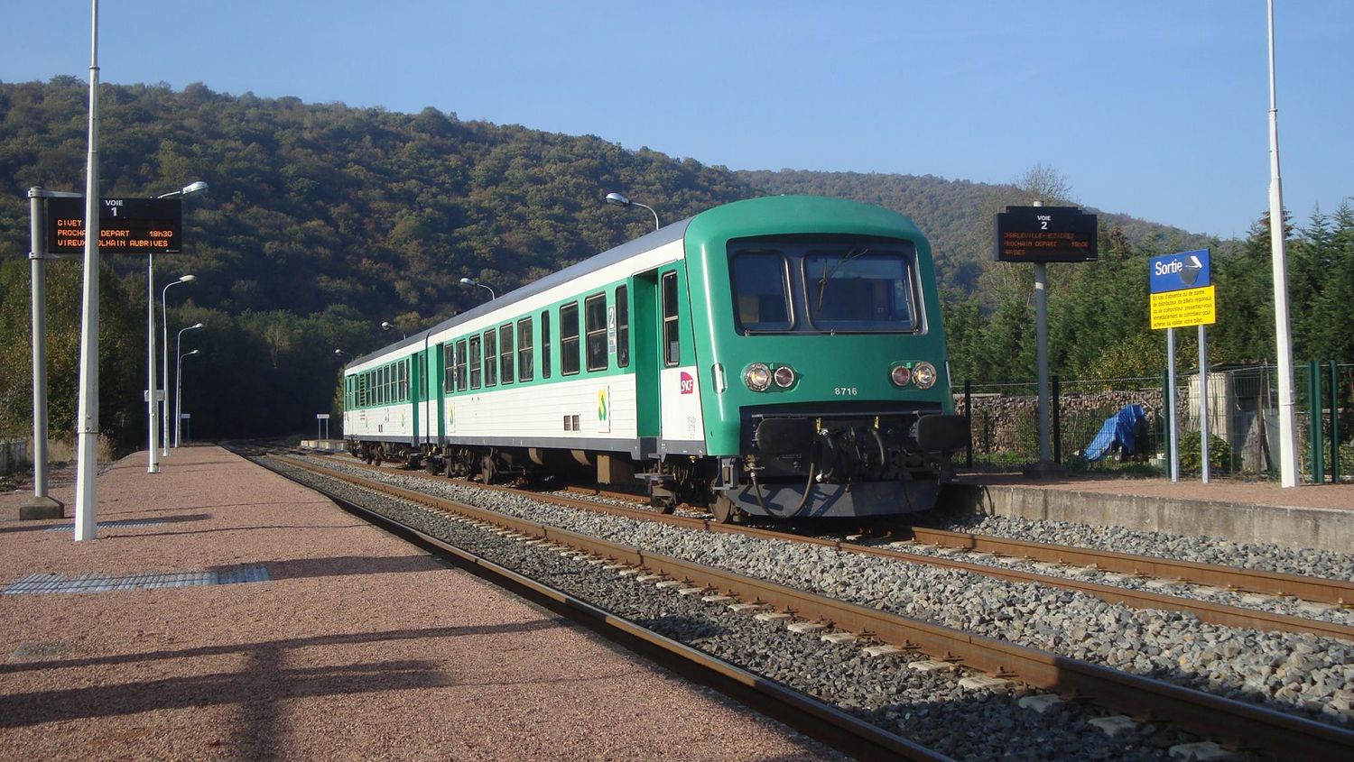 RVM