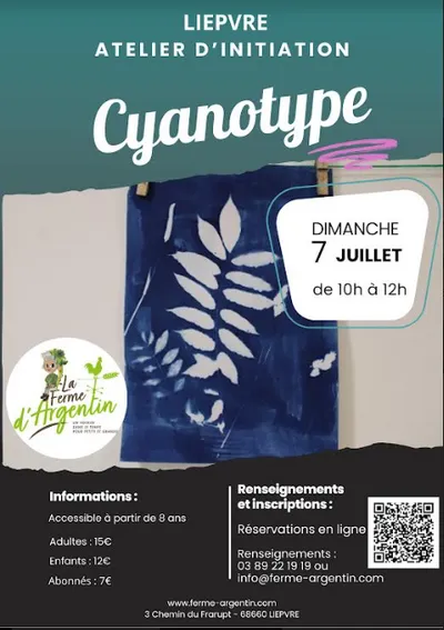 Cynotype