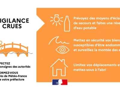 Météo France place six départements en vigilance orange aux crues