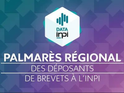 Pays de la Loire : l'INPI vient de publier le palmarès régional...