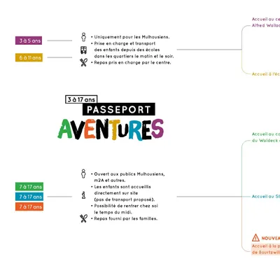 Passeport aventures : des loisirs pour les vacances  d’été !