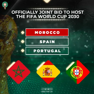 Coupe du Monde 2030 : le Maroc se joint à la candidature de...