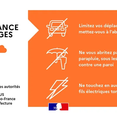 [ Climat - Education ] Fin de la vigilance orange dans le Gard,...