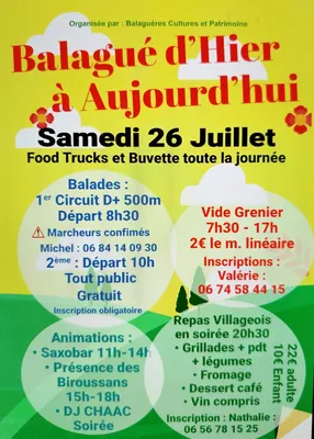 Balagué d'Hier à Aujourd'hui