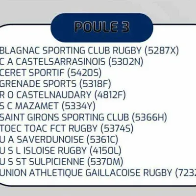 Fédérale 1 : du très lourd pour le Sporting