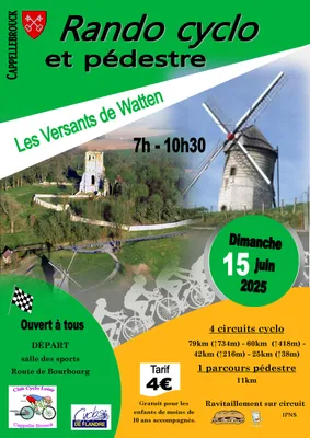 Les VERSANTS de Watten 